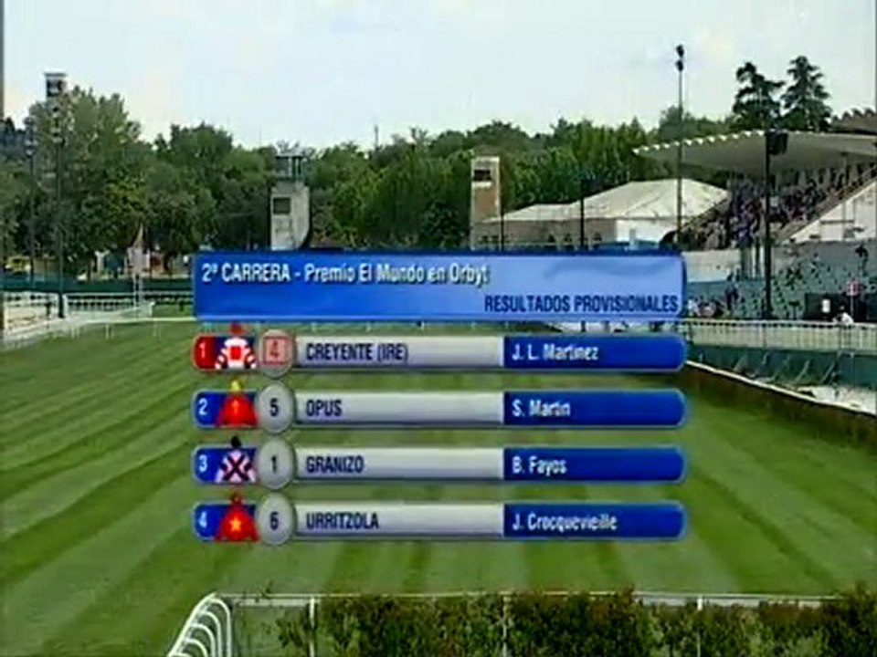 La Zarzuela 2ª carrera 28-5-2010 Creyente