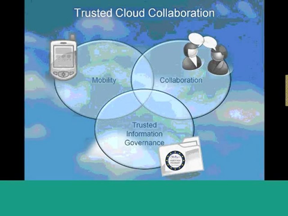 Trusted Cloud Collaboration: Live Case Study Demos in ...