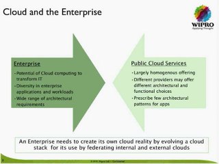 Wipro’s Experience with private infrastructure Cloud