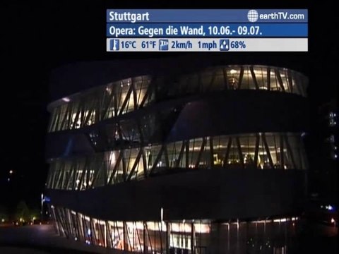 Hamburg - Germany, Washington - USA, Amsterdam - Netherlands, Stuttgart - Germany, Lugano - Ticino - Switzerland, Durban - South Africa, Agadir - Morocco