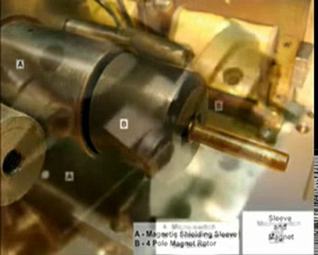 Zero point magnetic power generator