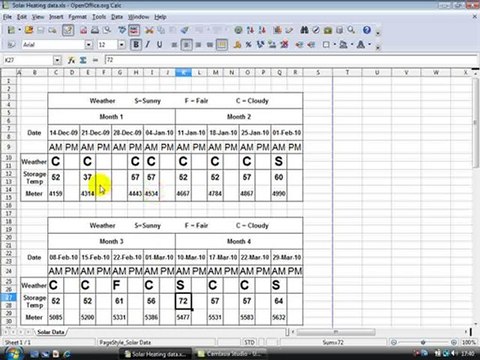 Solar Hot Water In Spain, Murcia, Alicante,