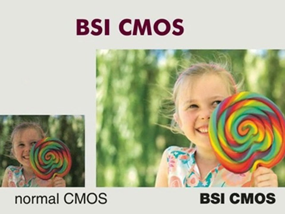 New Samsung Camcorder H200