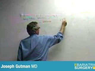 Bariatric Surgery - Success Rate