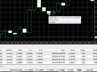 automatic forex trading forex megadroid