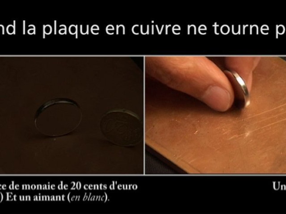 Cuivre ou porcelaine -rotation aimant/monnaie support mobile