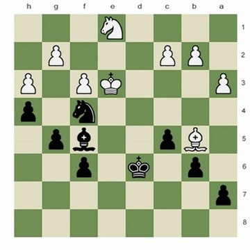 Chess.com - Capitalizing on Positional Endgame Advantages