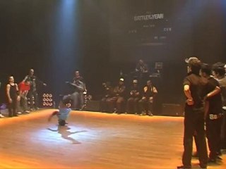 Battle Of The Year a l'Arsenal