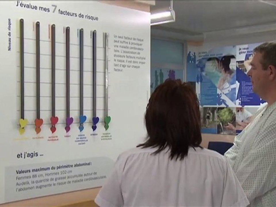 Die motivierende Gesprächsführung