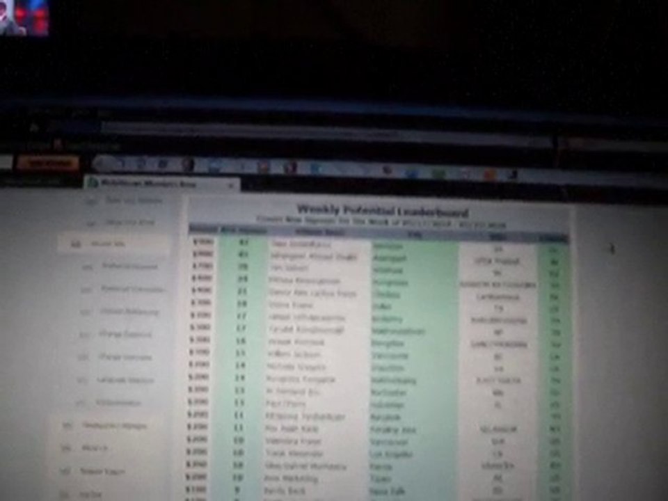 HOW TO MAKE MONEY WITH GLOBAL DOMAINS INTERNATIONAL