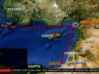 Ataques israelíes a la flotilla de la libertad