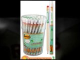 Smencils - Scented Pencils (Profitable)