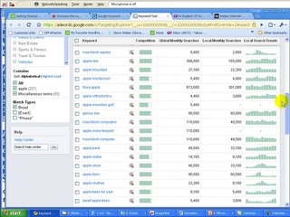 What is LSI - Latent Semantic Indexing Defined