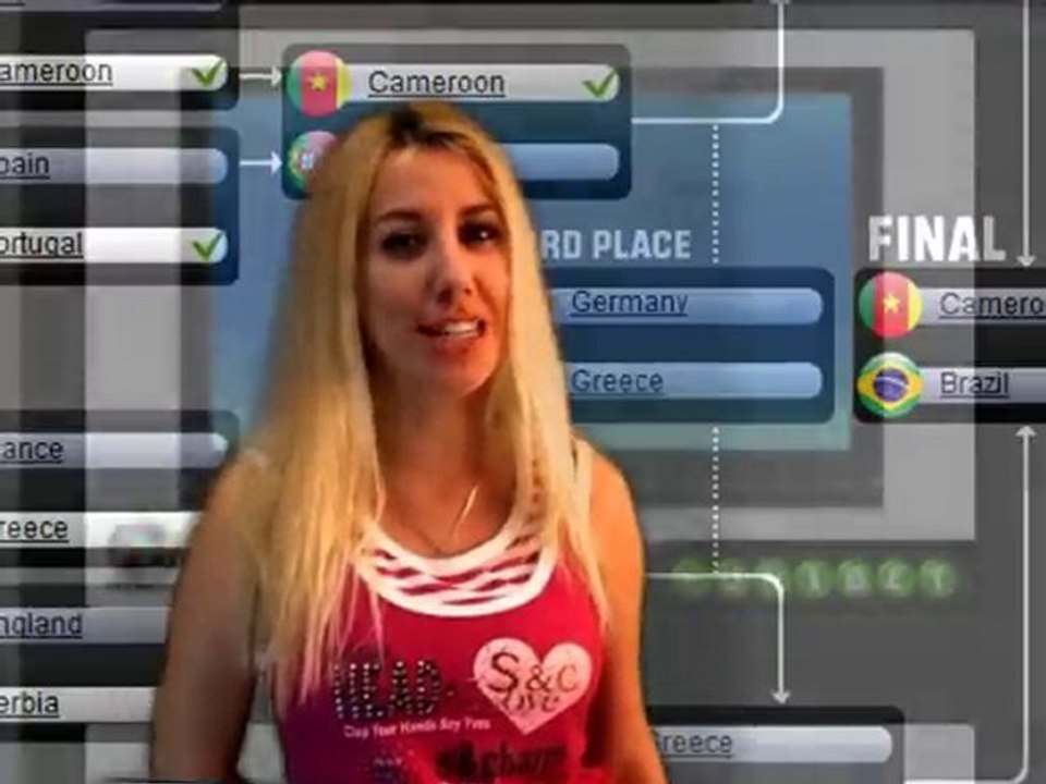 Ήρθε το παιχνίδι πρόβλεψης του Παγκοσμίου Κυπέλλου!