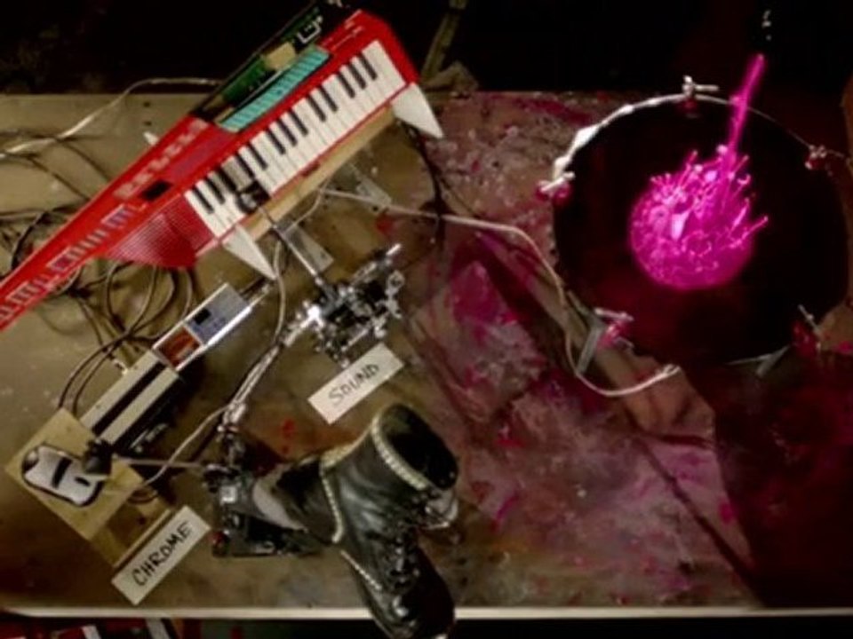 Google Chrome Hız Testi Reklamı - sorbize.com