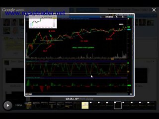 семинар 22 мая 2010 года