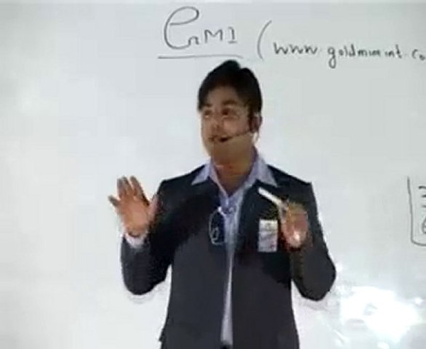 GMI Presentation in Urdu (Part - 2 of 7) gul20leo@gmail.com