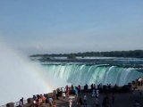 Les chutes du Niagara