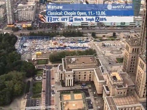 Niagara Falls - Canada, Los Angeles - USA, Avignon - France, Warsaw - Poland, New York - USA, Dresden - Germany, Budapest - Hungary