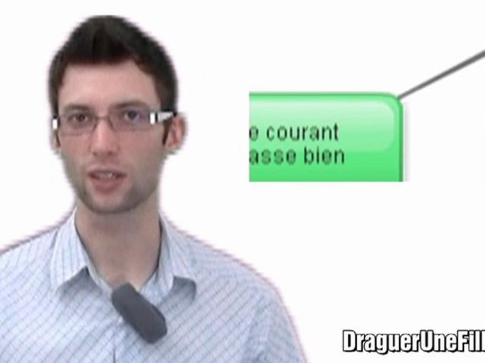 Ecrire un message, un email ou un SMS à une fille