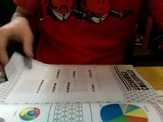 dossier This is not ART !