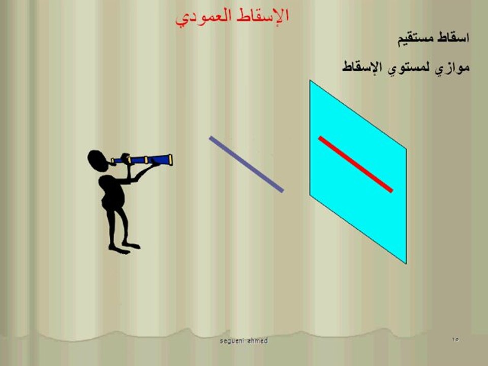 Le dessin technique       الرسم التقني