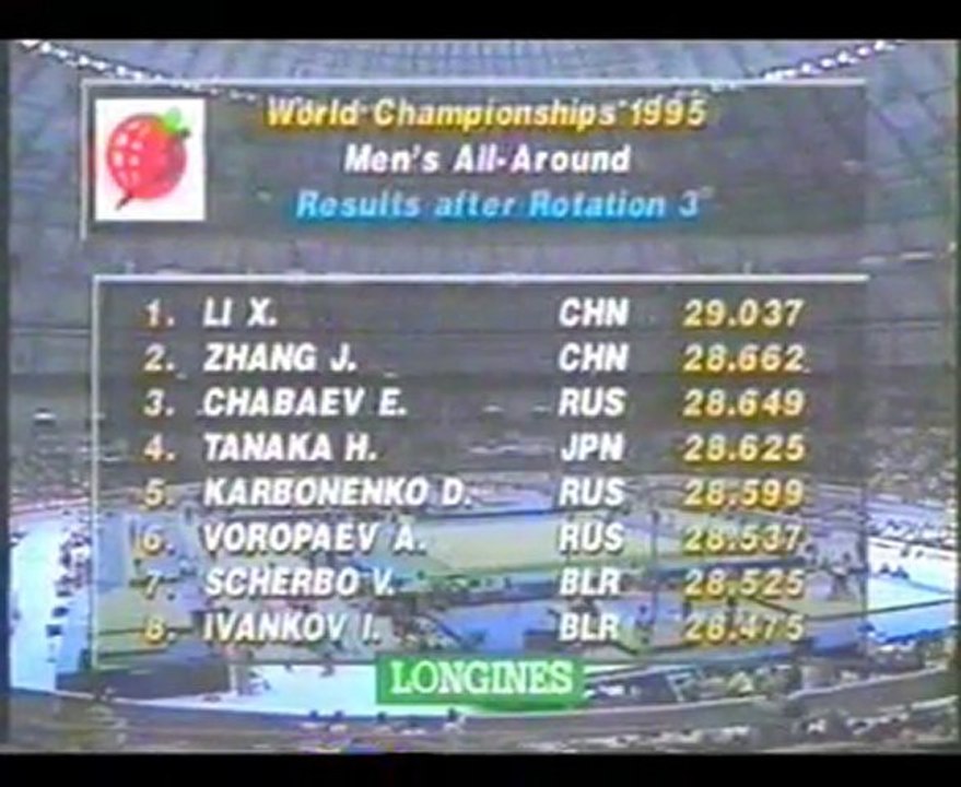 Gymnastics - 1995 World Championships Part 2