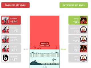 Galatasaray Tayfa Toplu Vuruş