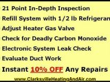 Clarksville TN Heating Air Conditioning Cool|(931) 980-4328