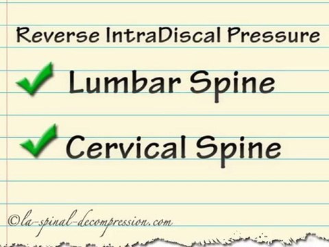 Beverly Hills Spinal Decompression Machine Clinic
