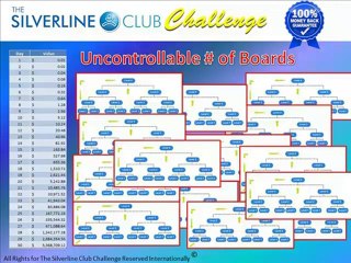 *** SILVERLINE CLUB CHALLENGE  ~  WHY WORK WITH US? ***