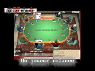 Apprendre le texas holdem sur poketgratuit.fr