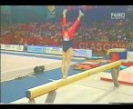 Gymnastics - 2004 Glasgow Grand Prix Part 3