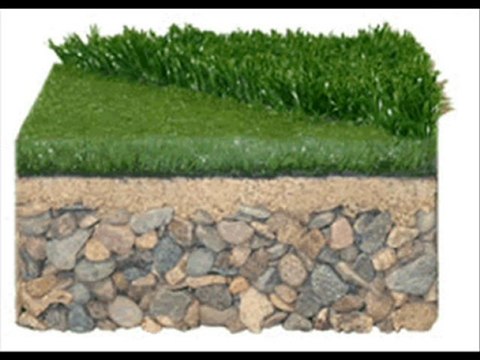 Scottsdale Putting Greens from Green Desert Co