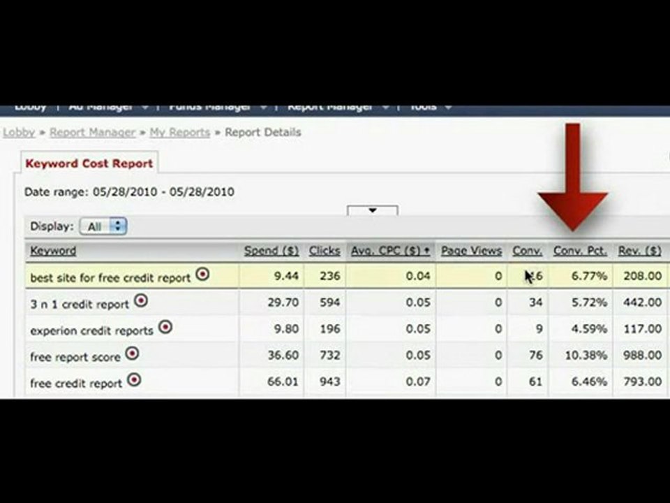 ConfidentialConversions-PhilipMansour
