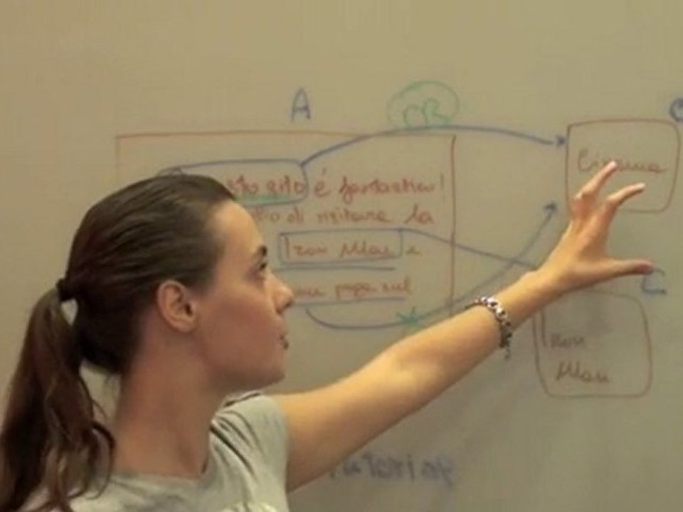 Strategie per migliorare il tuo posizionamento nei motori d