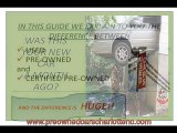 Pre Owned Cars Charlotte Used auto for sale certified suv t