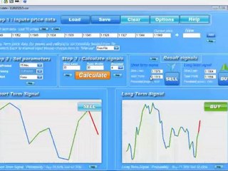 Forex killer Video