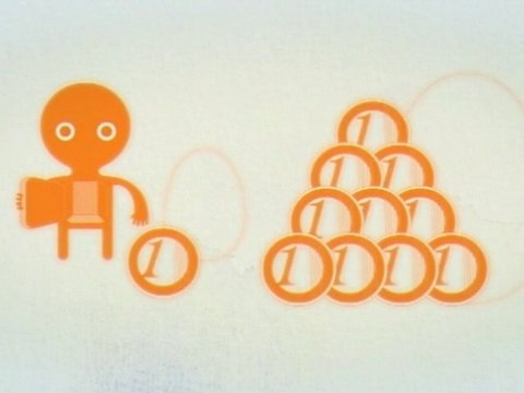 What is an Authors'society?