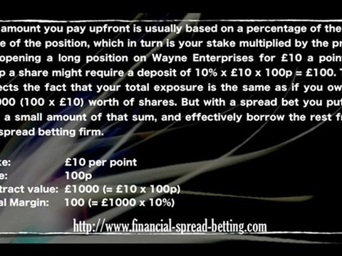 What are Initial Margins in Spread Betting?