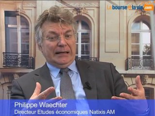Zapping Economie Vidéos sur la crise économique et financiè