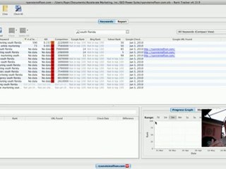 Search Marketing South Florida How to find the best keywords