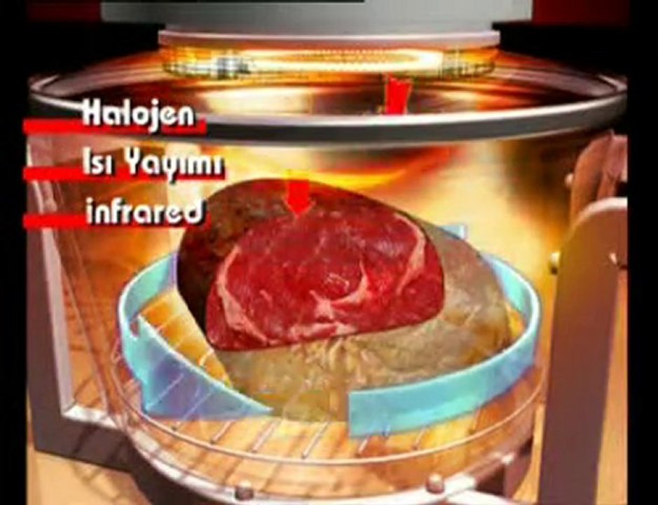 FLAVOR WAVE