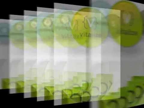 Overview Of Qivana Products