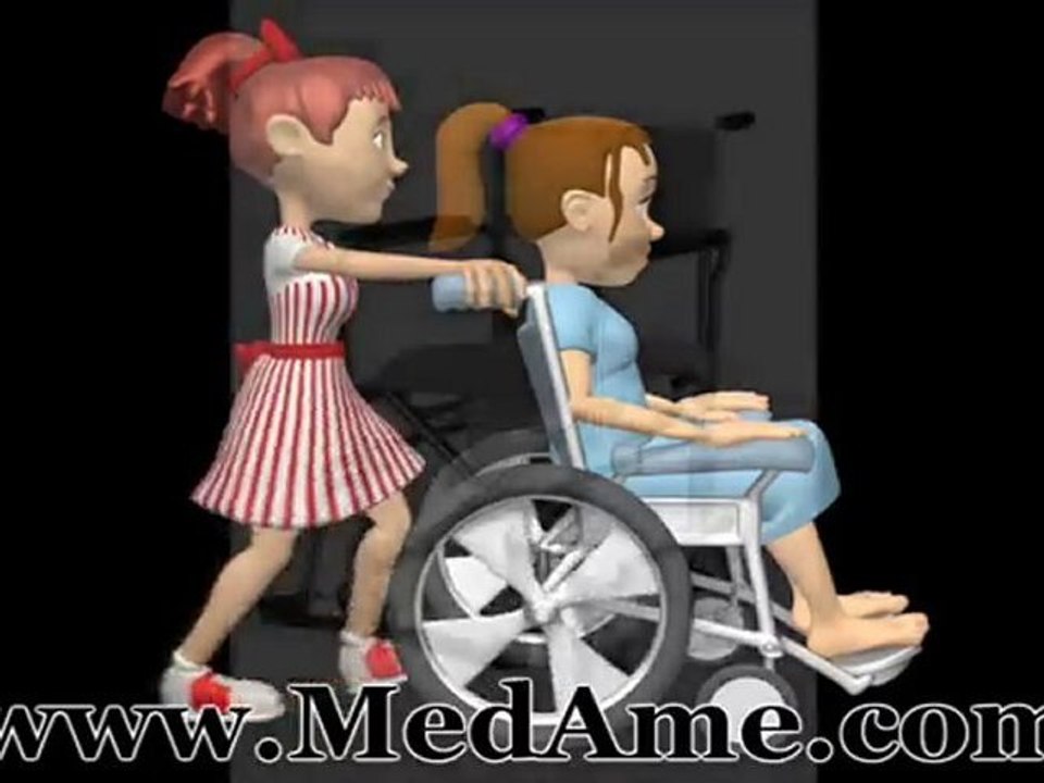 Shop and compare affordable Bath Wheelchairs at MedAme