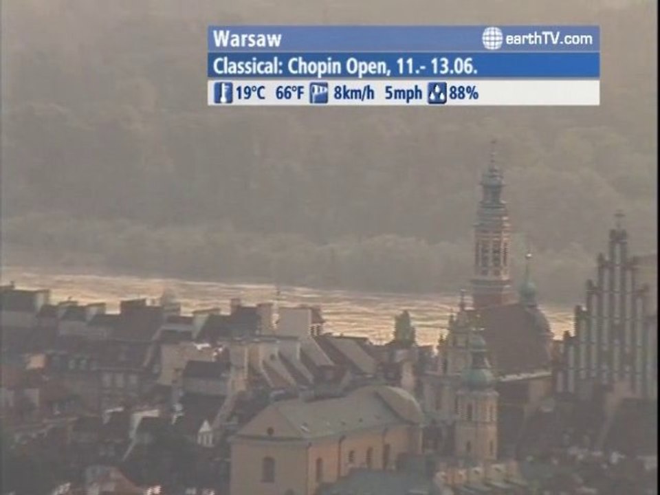 Amsterdam - Netherlands, Dubrovnik - Croatia, Berlin - Germany, Santorini - Greece, Warsaw - Poland, Ekaterinburg - Russia, New York - USA