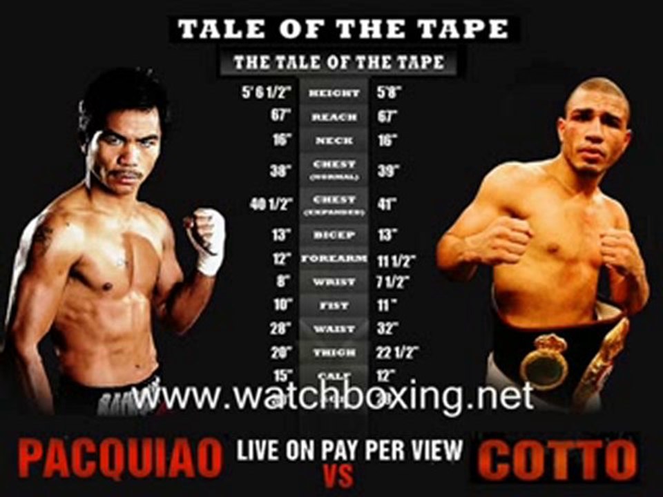 watch Yuri Foreman vs Miguel Cotto March  Live Streaming