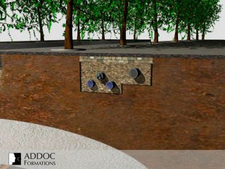 Approche des risques - station de métro par ADDOC FORMATIONS