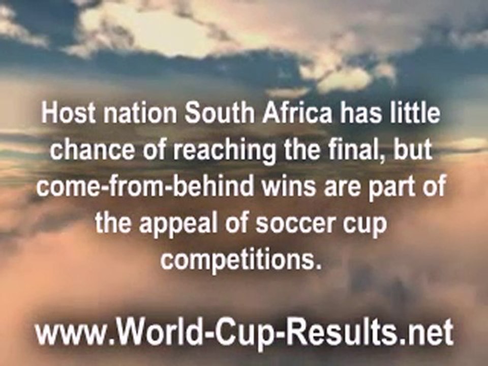 World Cup Soccer History