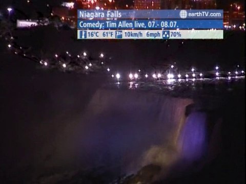 Macau SAR - China, Amsterdam - Netherlands, Honolulu - USA, Ekaterinburg - Russia, Niagara Falls - Canada, Sydney - Australia, Bandar Seri Begawan - Brunei